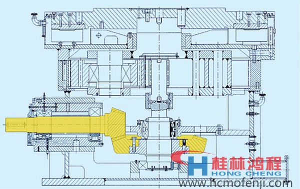 立磨減速機(jī)裝配圖 立磨減速機(jī)裝配圖
