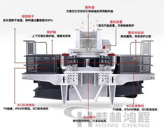 制砂機(jī)，制砂機(jī)廠家