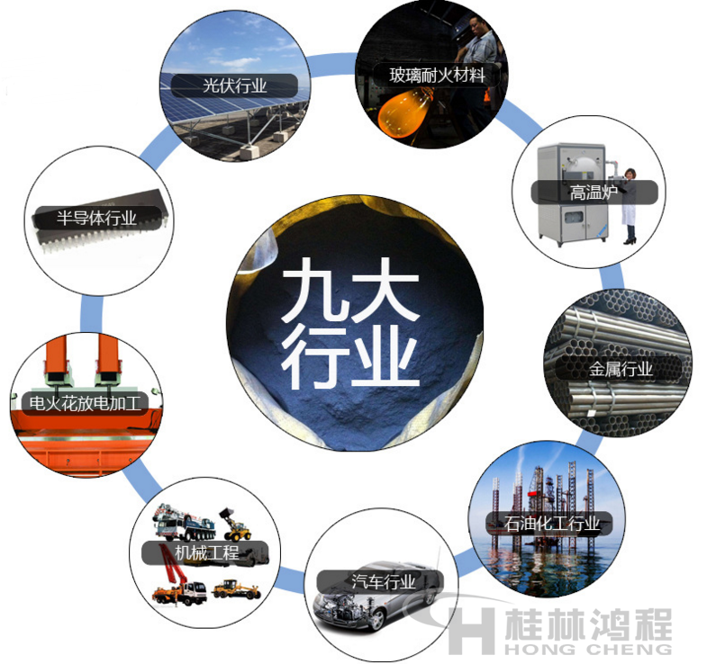 3000目超細石墨粉的用途 3000目超細石墨粉的用途